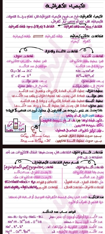 مذكرة رائعة شاملة جميع الدروس