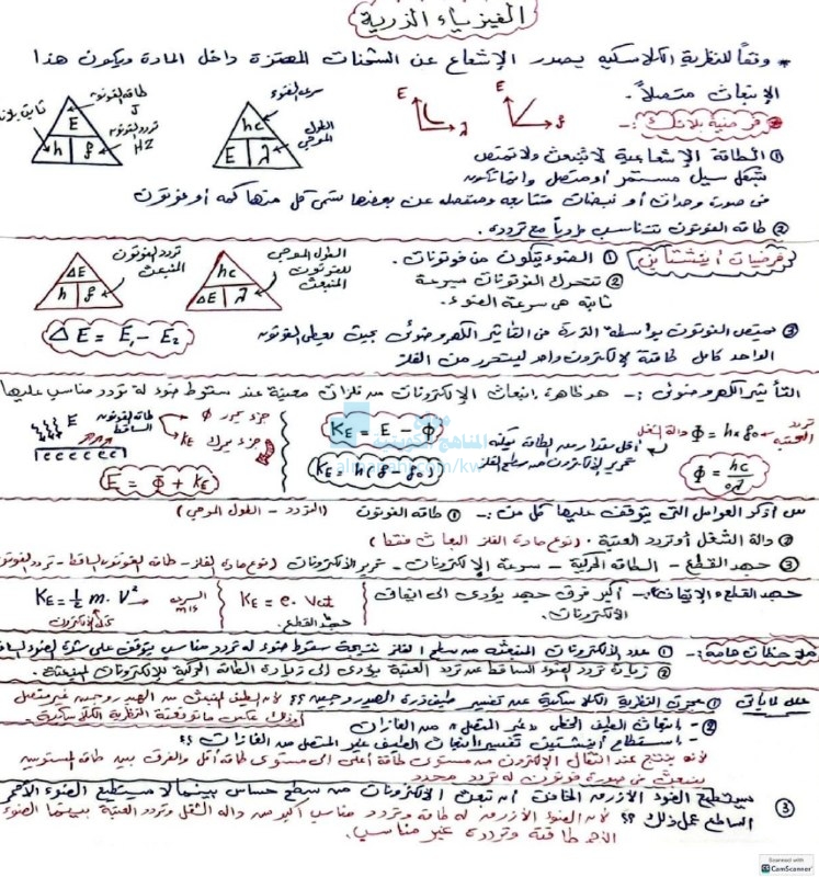 ملخص الفيزياء الذرية