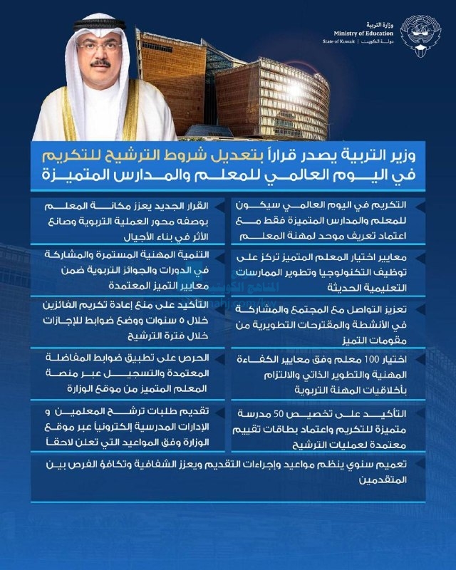 وزير التربية يصدر قراراً بتعديل شروط الترشيح للتكريم في اليوم العالمي للمعلم والمدارس المتميزة