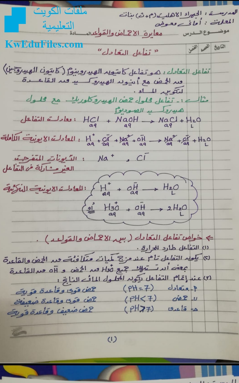 مراجعة مهمة لدرس معايرة الأحماض والقواعد الصف الثاني عشر العلمي كيمياء الفصل الثاني ملفات الكويت التعليمية