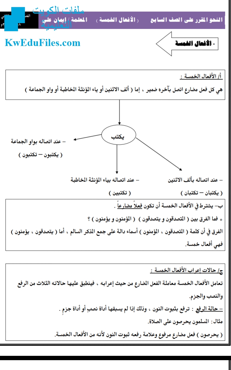 تدريبات على قواعد الأفعال الخمسة, الصف السابع, لغة عربية, الفصل الثاني -  ملفات الكويت التعليمية
