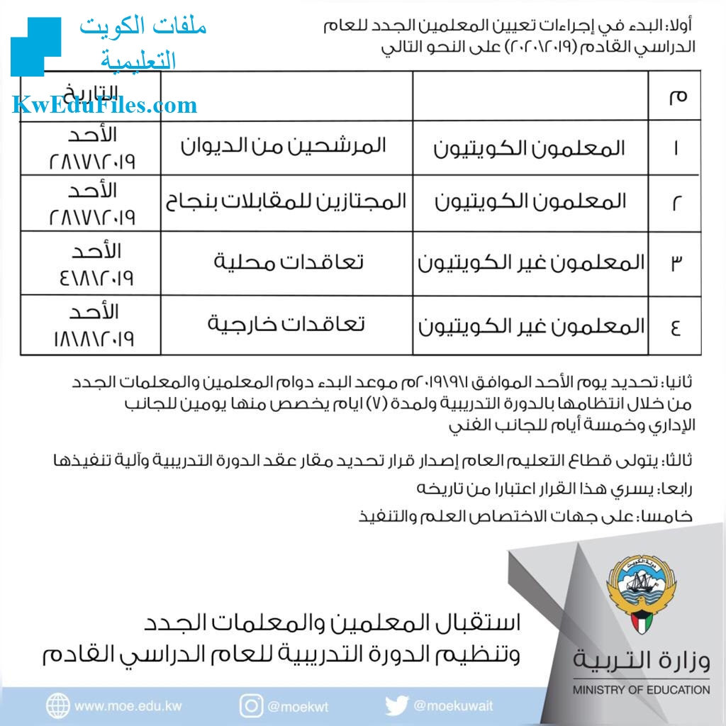 اجراءات تعيين المعلمين الجدد للعام الدراسي ٢٠٢٠ ٢٠١٩ أخبار التربية الفصل الأول المناهج الكويتية