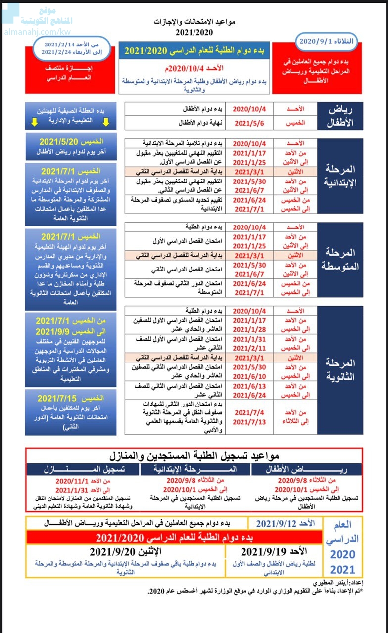التقويم الدراسي أخبار التربية الفصل الثاني المناهج الكويتية