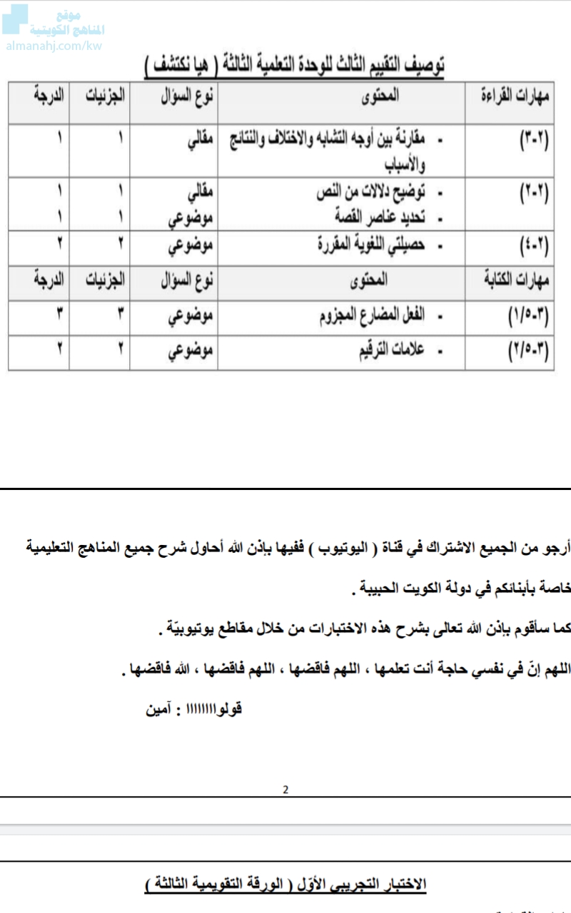 السماك الثلاثي 80 رل اختبار الكويت