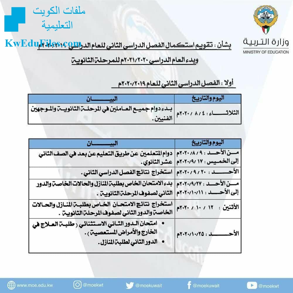 تقويم استكمال الفصل الدراسي الثاني للعام الدراسي 2019 2020م وبدء العام الدراسي الجديد 2020 2021م للمرحلة الثانوية أخبار التربية الفصل الثاني المناهج الكويتية