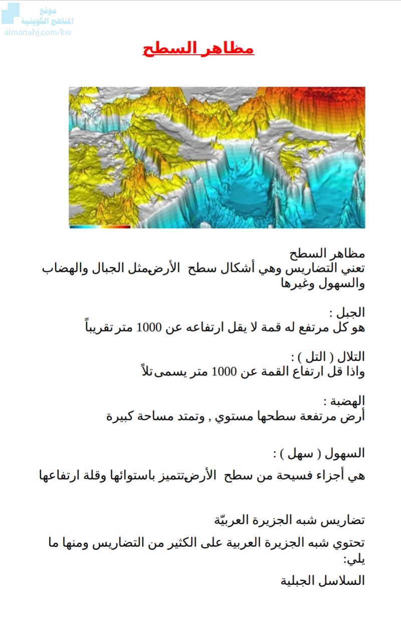 تقرير عن مظاهر السطح, الصف السادس, اجتماعيات, الفصل الأول - ملفات الكويت  التعليمية