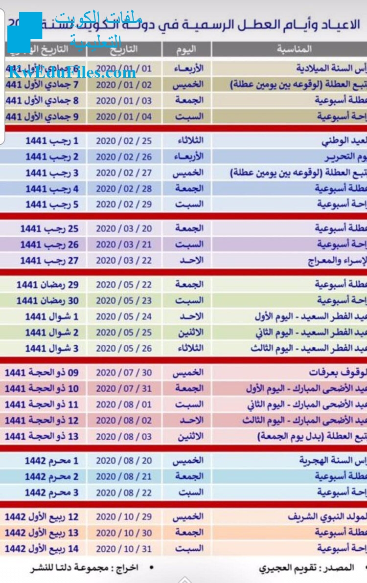 العطل الرسمية والمتوقعة لسنة أخبار التربية الفصل الأول ملفات الكويت التعليمية
