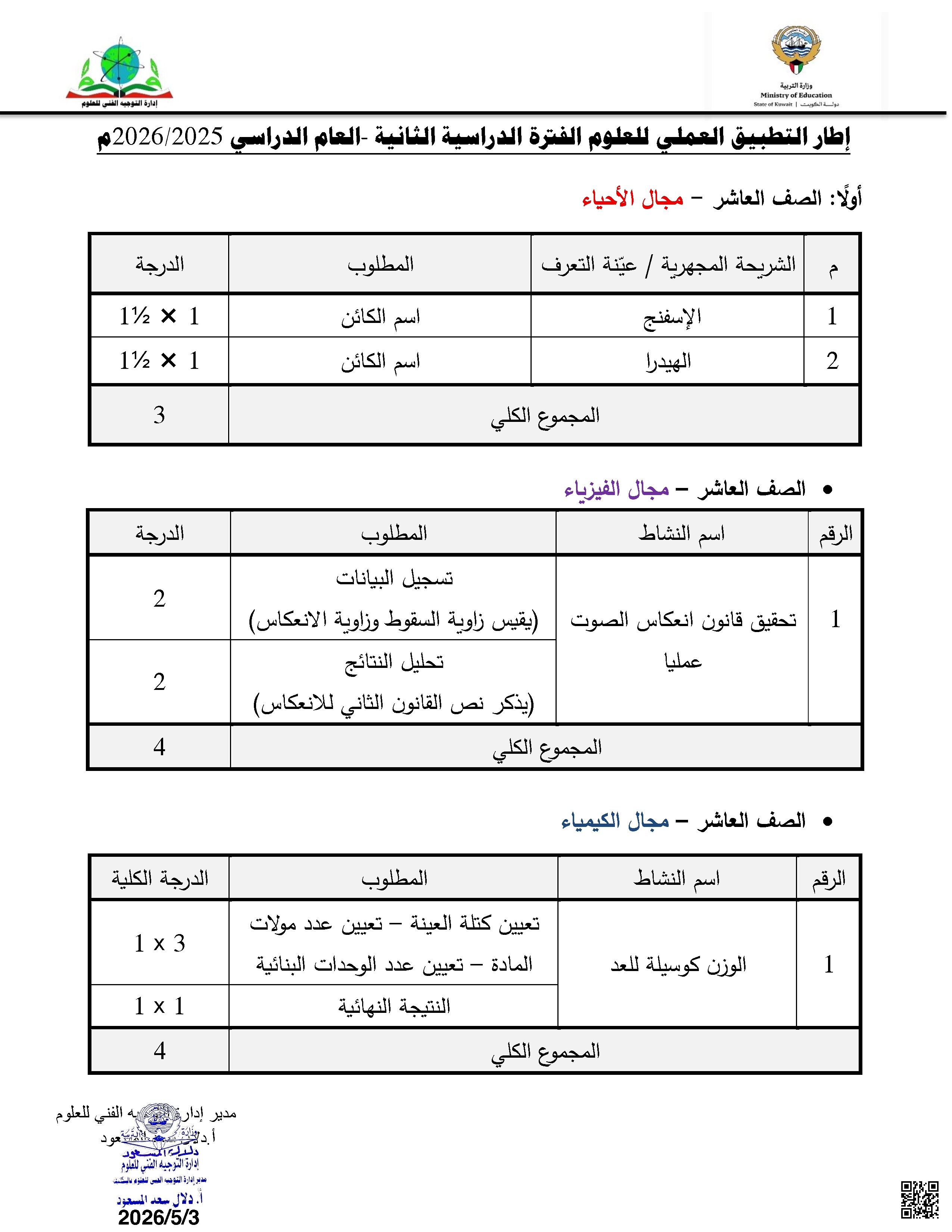 إطار التطبيق العملي للعلوم