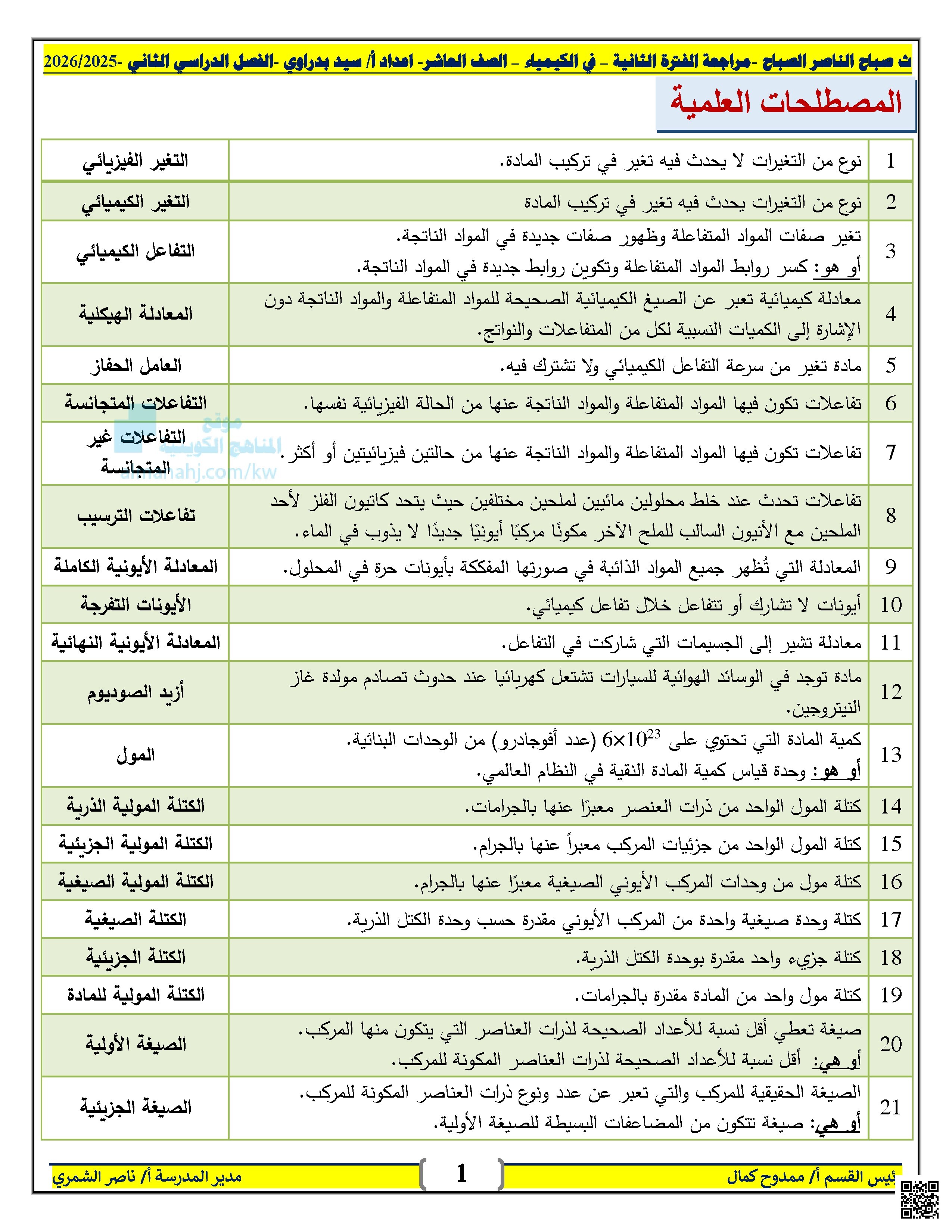مراجعة الفترة الثانية في الكيمياء - كيمياء - الصف العاشر - الفصل الثاني