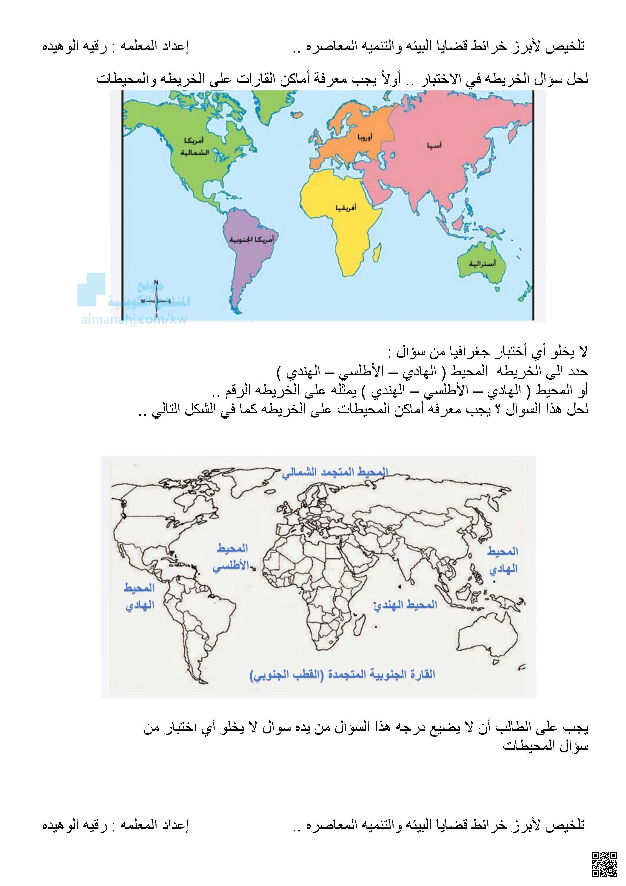 تلخيص لأبرز خرائط قضايا البيئة والتنمية المعاصرة