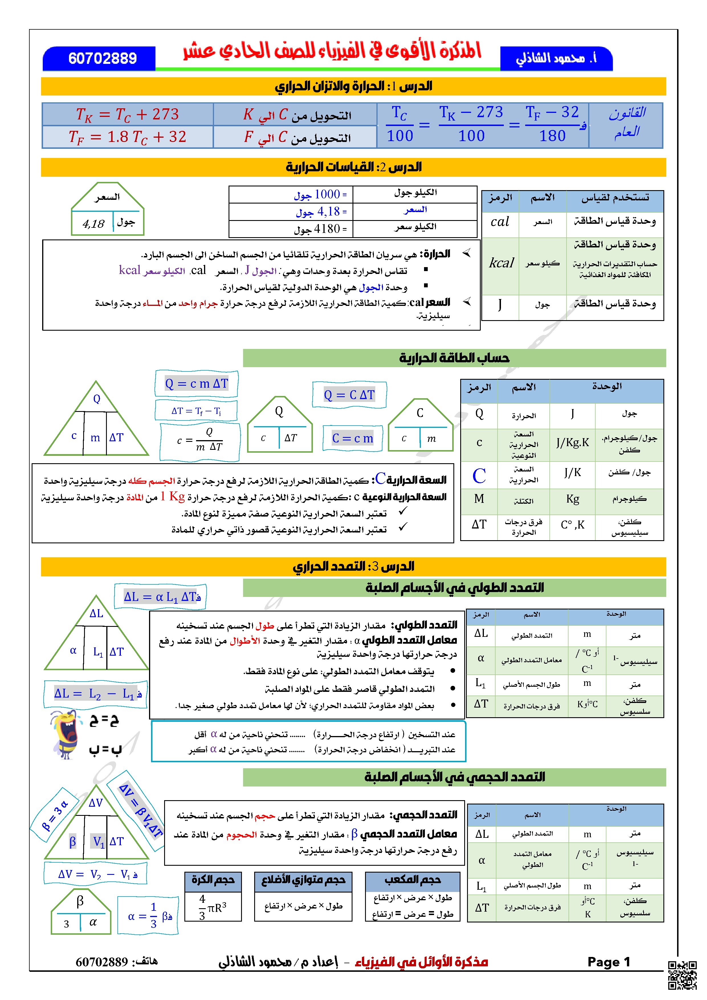 المذكرة الأقوى في الفيزياء - فيزياء - الصف الحادي عشر العلمي - الفصل الثاني