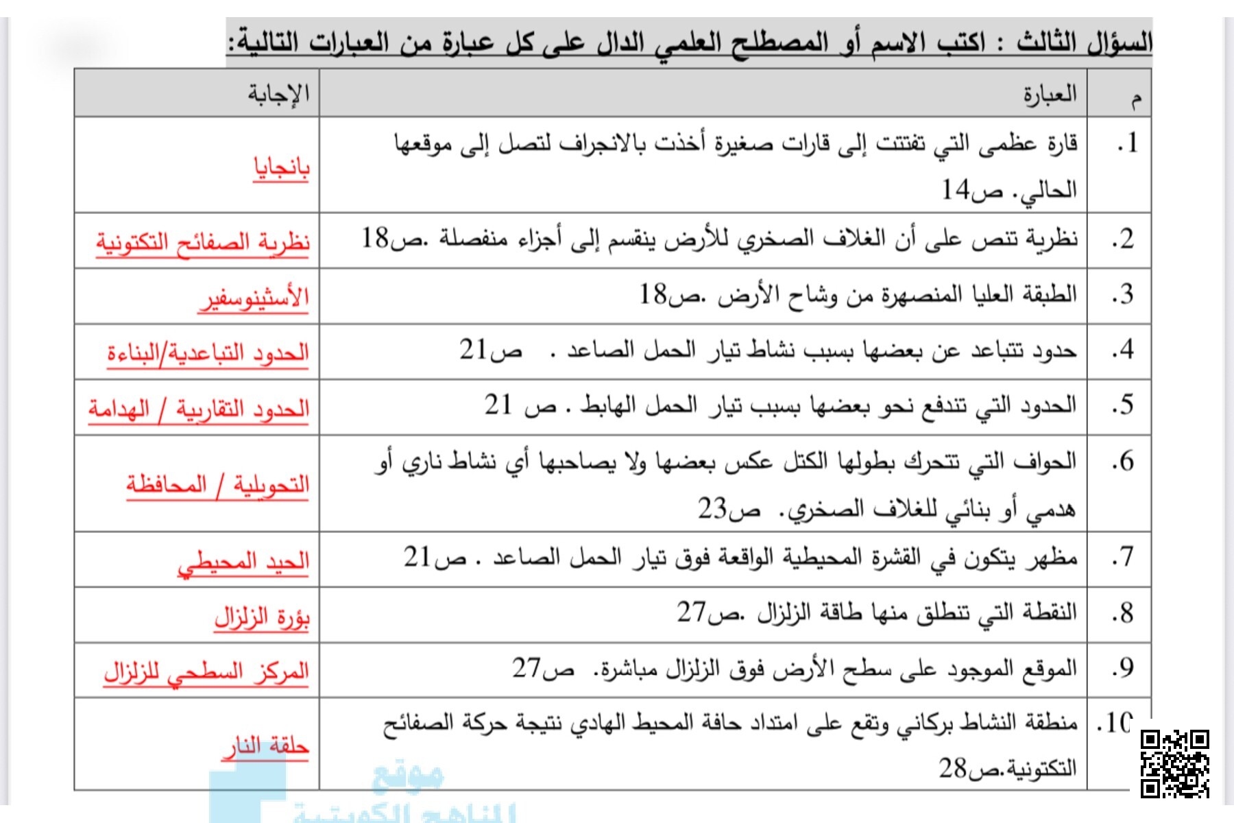 مراجعة ليلة الاختبار - جيولوجيا - الصف الحادي عشر العلمي - الفصل الثاني