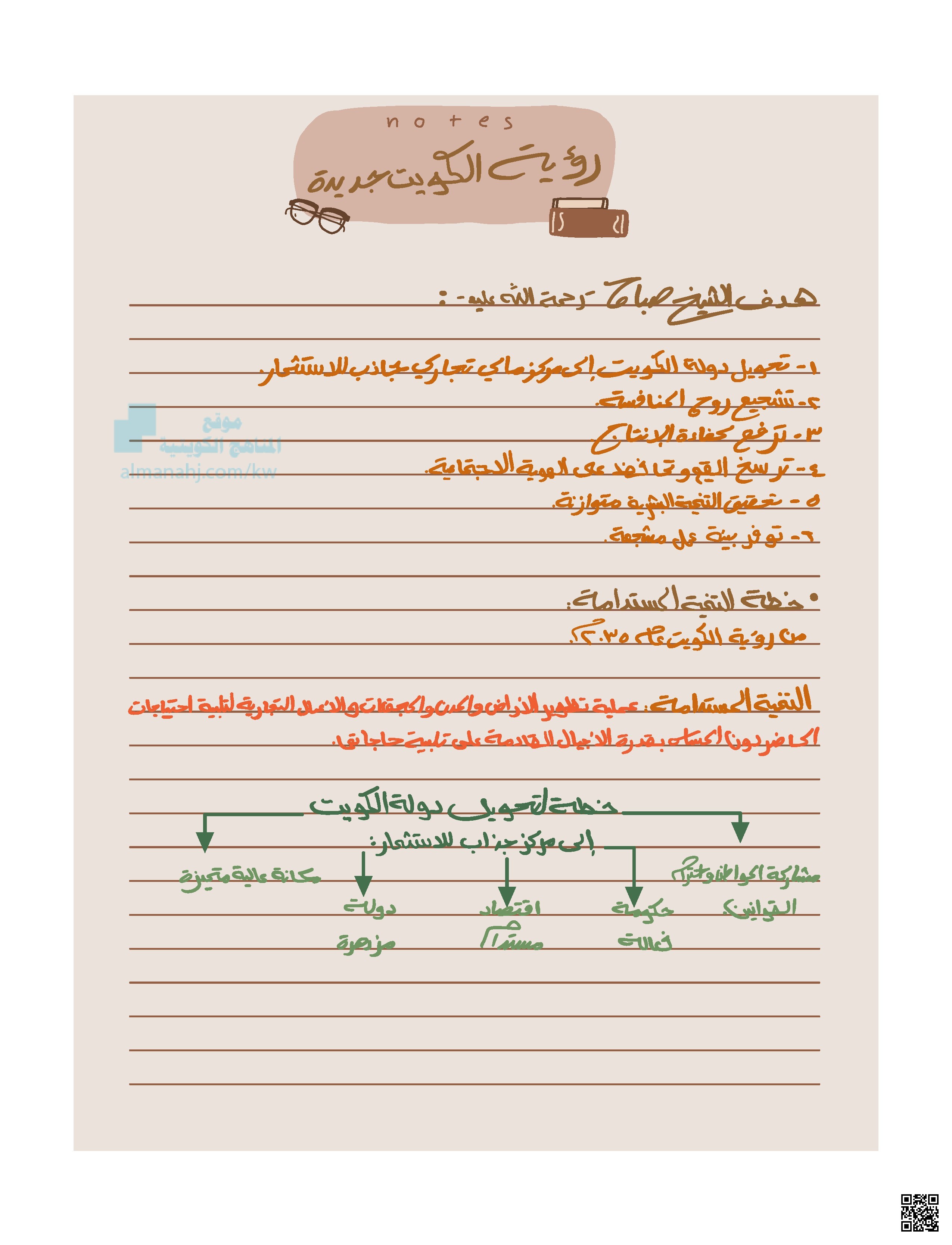 رؤية الكويت جديدة