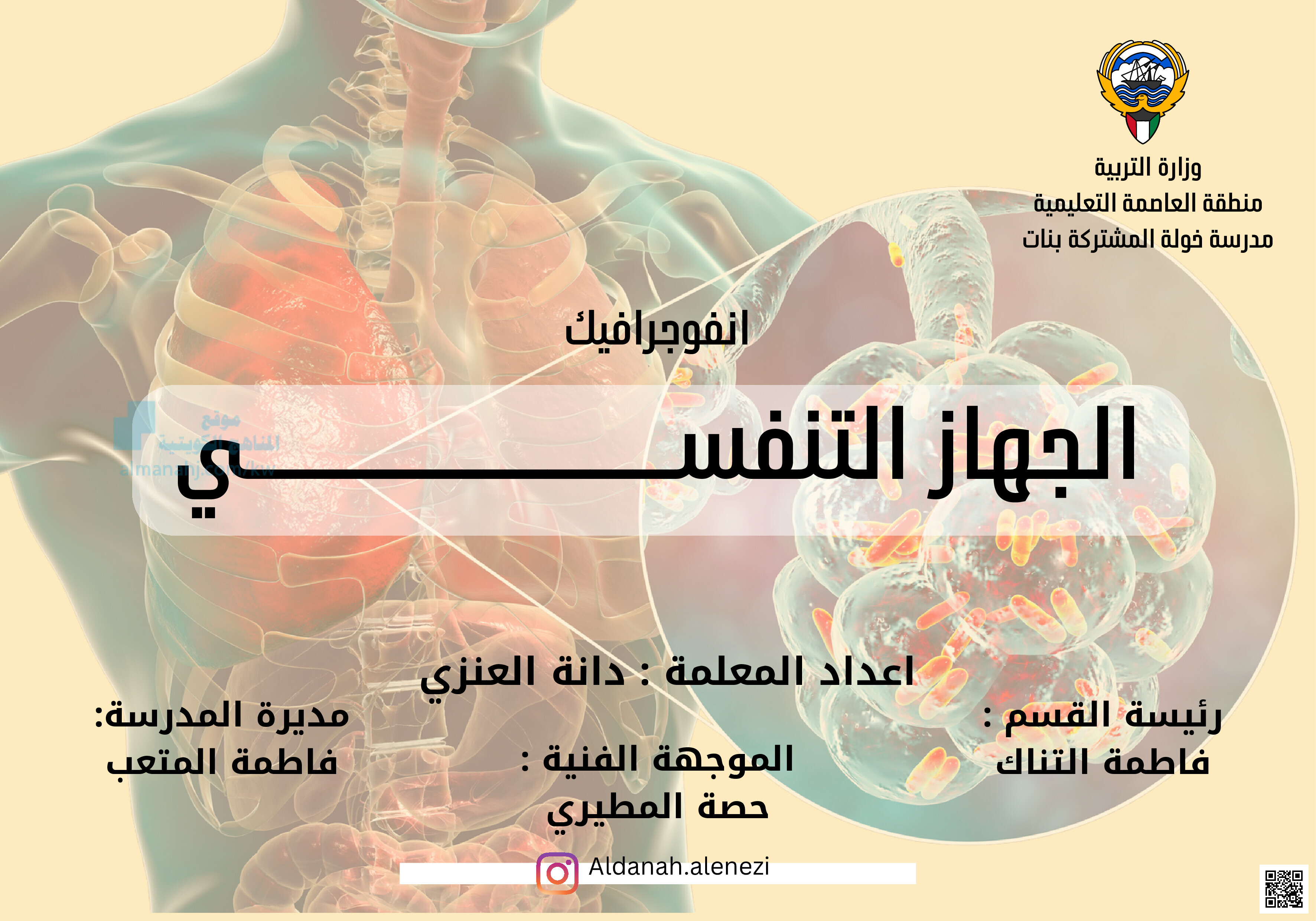 انفوجرافيك درس الجهاز الهضمي - علوم - الصف الصف الثامن - الفصل الفصل الثاني