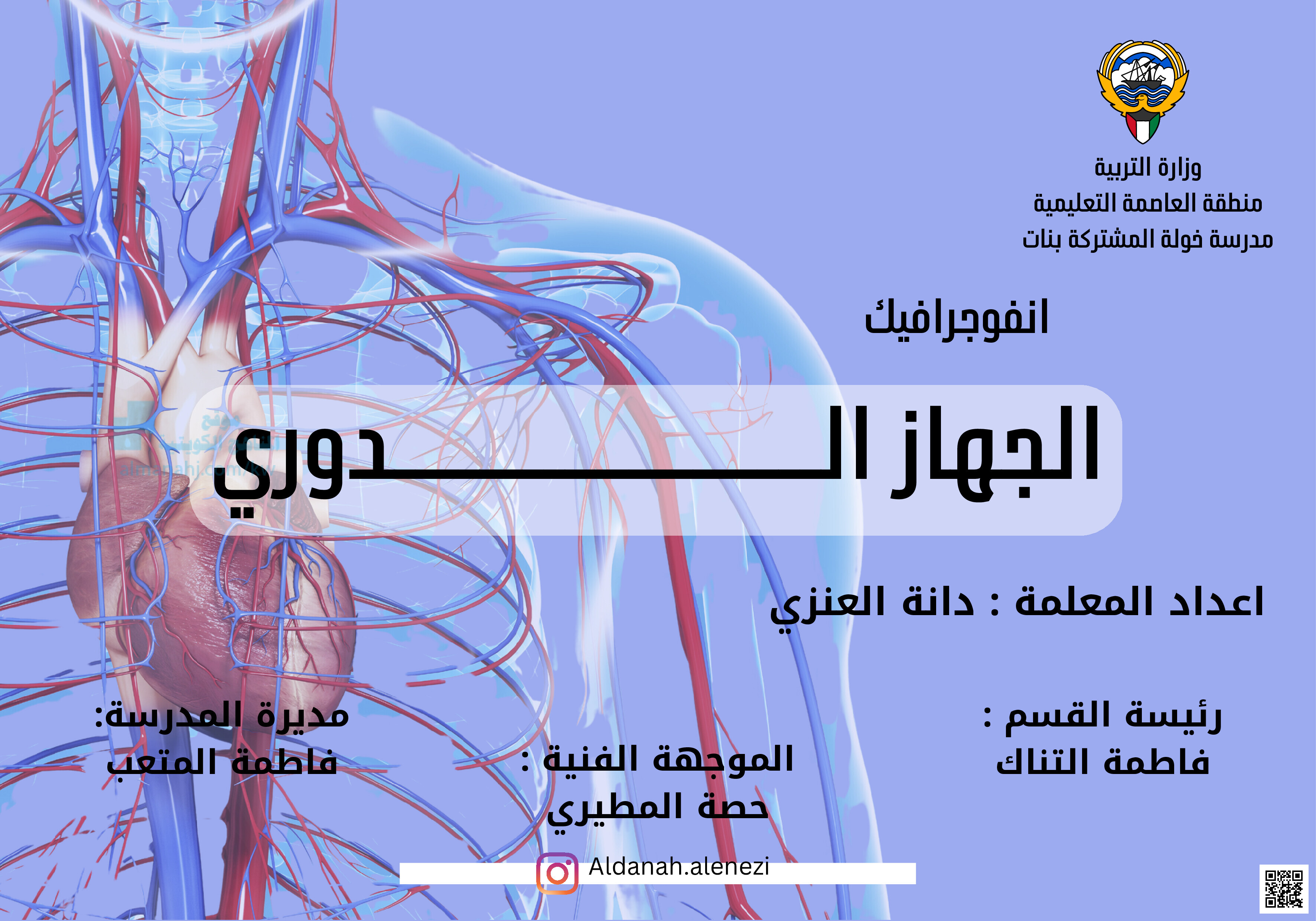 انفوجرافيك درس الجهاز الدوري - علوم - الصف الصف الثامن - الفصل الفصل الثاني