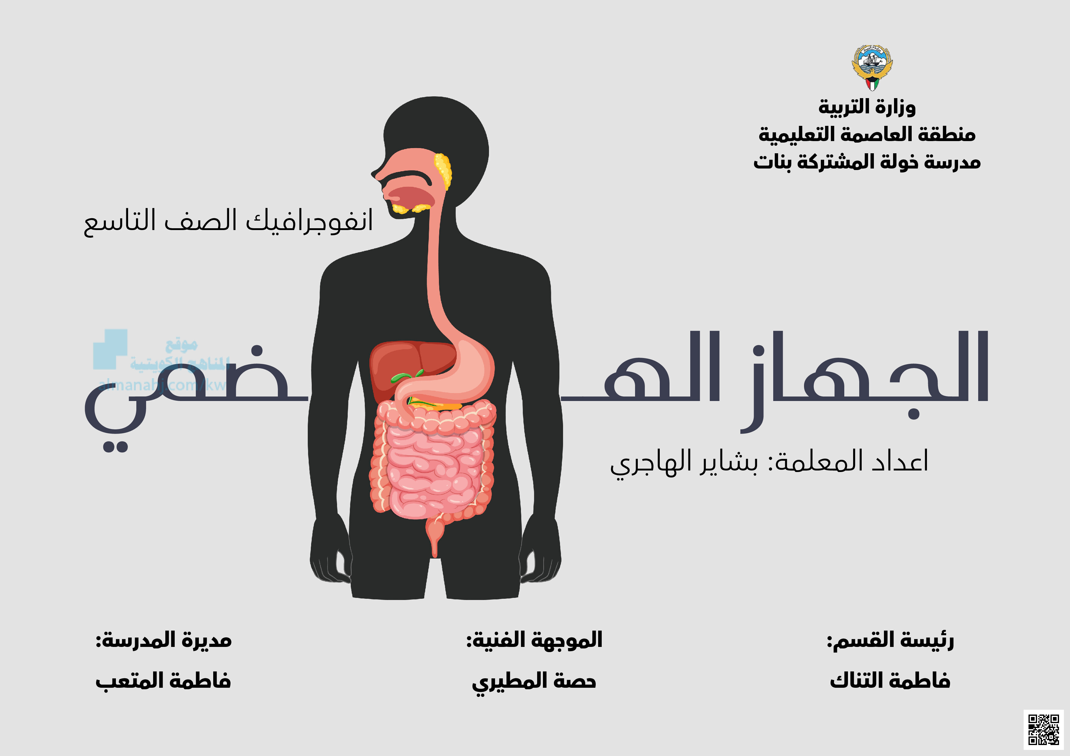 انفوجرافيك درس الجهاز الهضمي - علوم - الصف الصف التاسع - الفصل الفصل الثاني