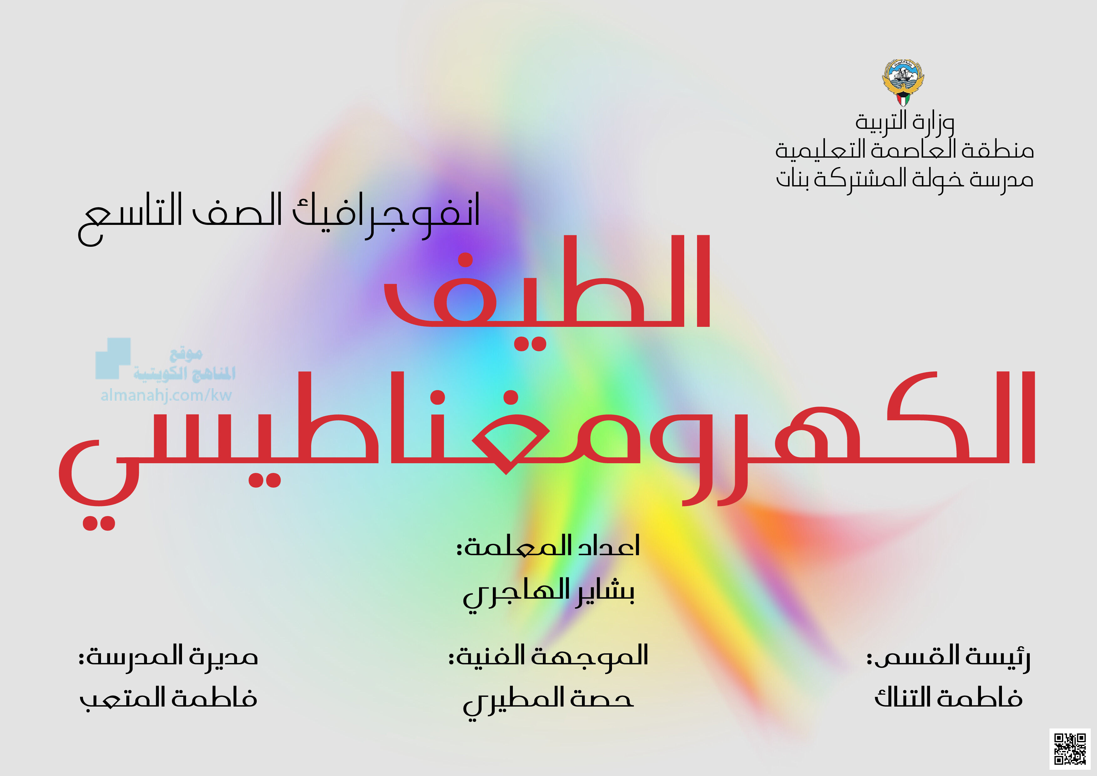 انفوجرافيك درس الطيف الكهرومغناطيسي - علوم - الصف الصف التاسع - الفصل الفصل الثاني