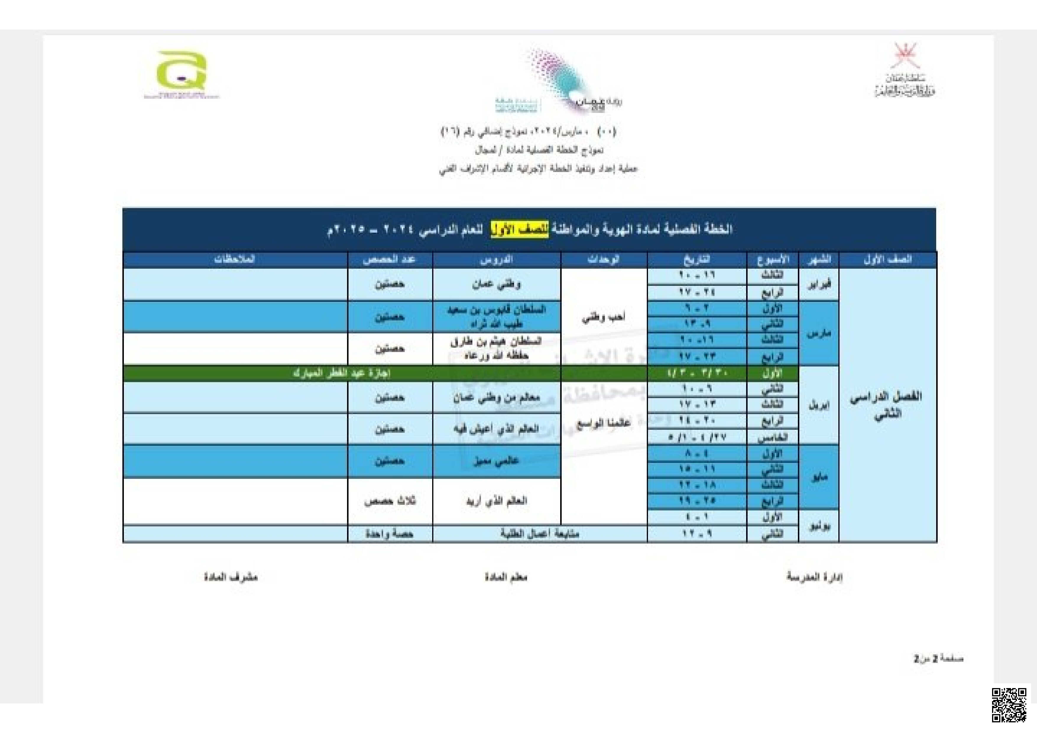 الخطة الفصلية للمادة - الهوية والمواطنة - الصف الصف الأول - الفصل الفصل الثاني