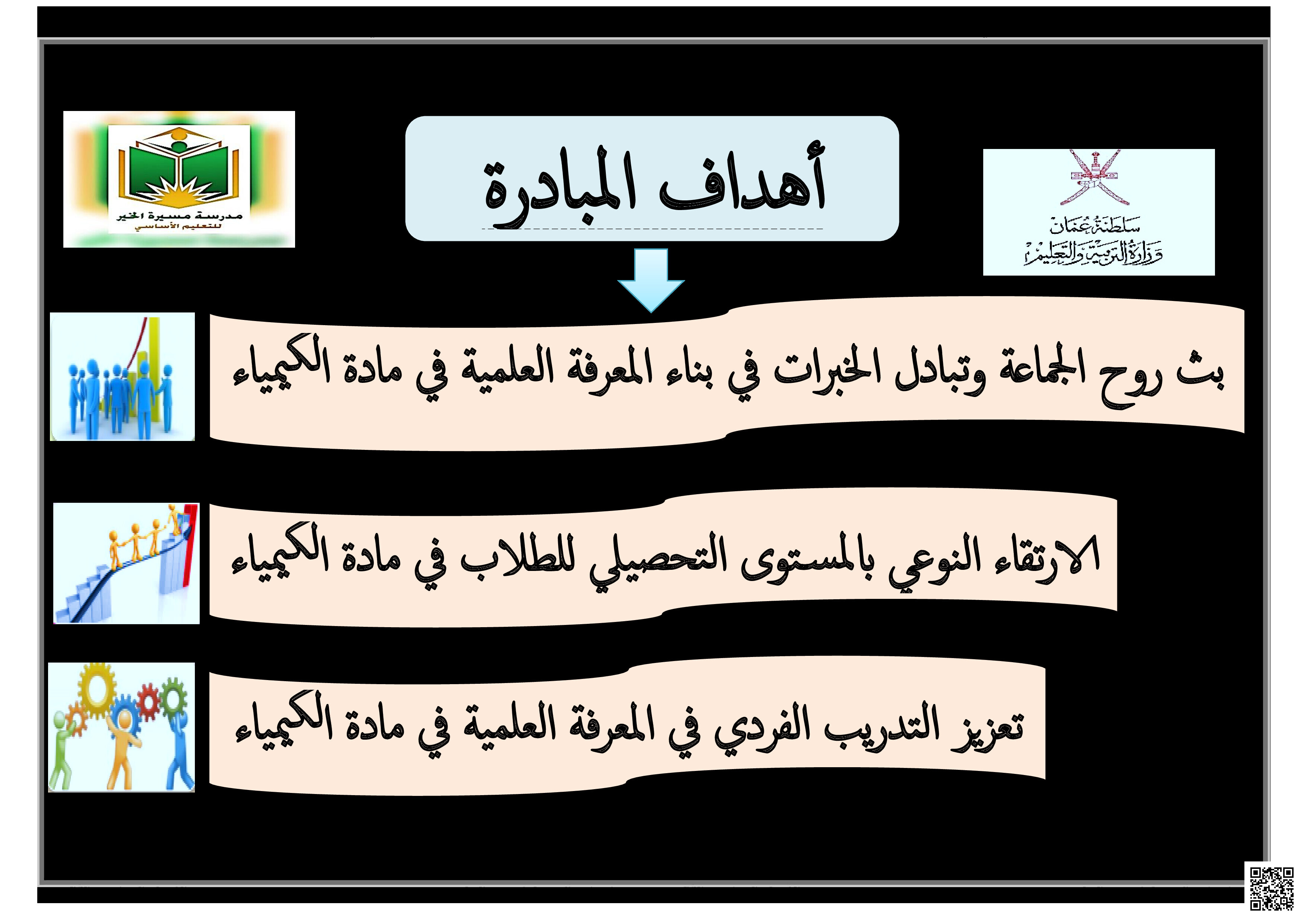 مراجعة المادة من فينول - كيمياء - الصف الصف الحادي عشر - الفصل الفصل الثاني