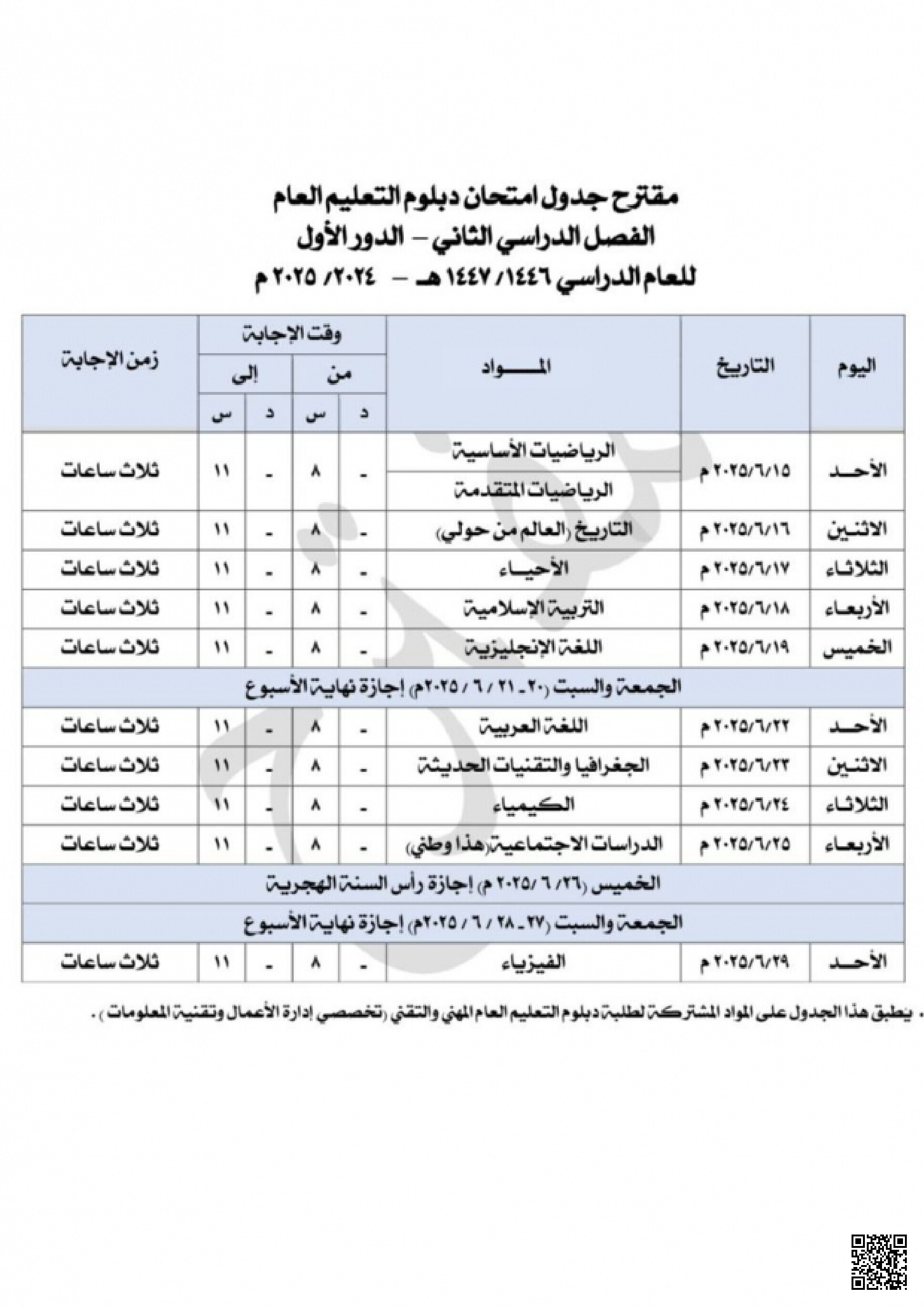 مقترح جدول الامتحان دبلوم التعليم العام الدور الأول الفصل الدراسي الثاني - الامتحانات - الصف الصف الثاني عشر - الفصل الفصل الثاني