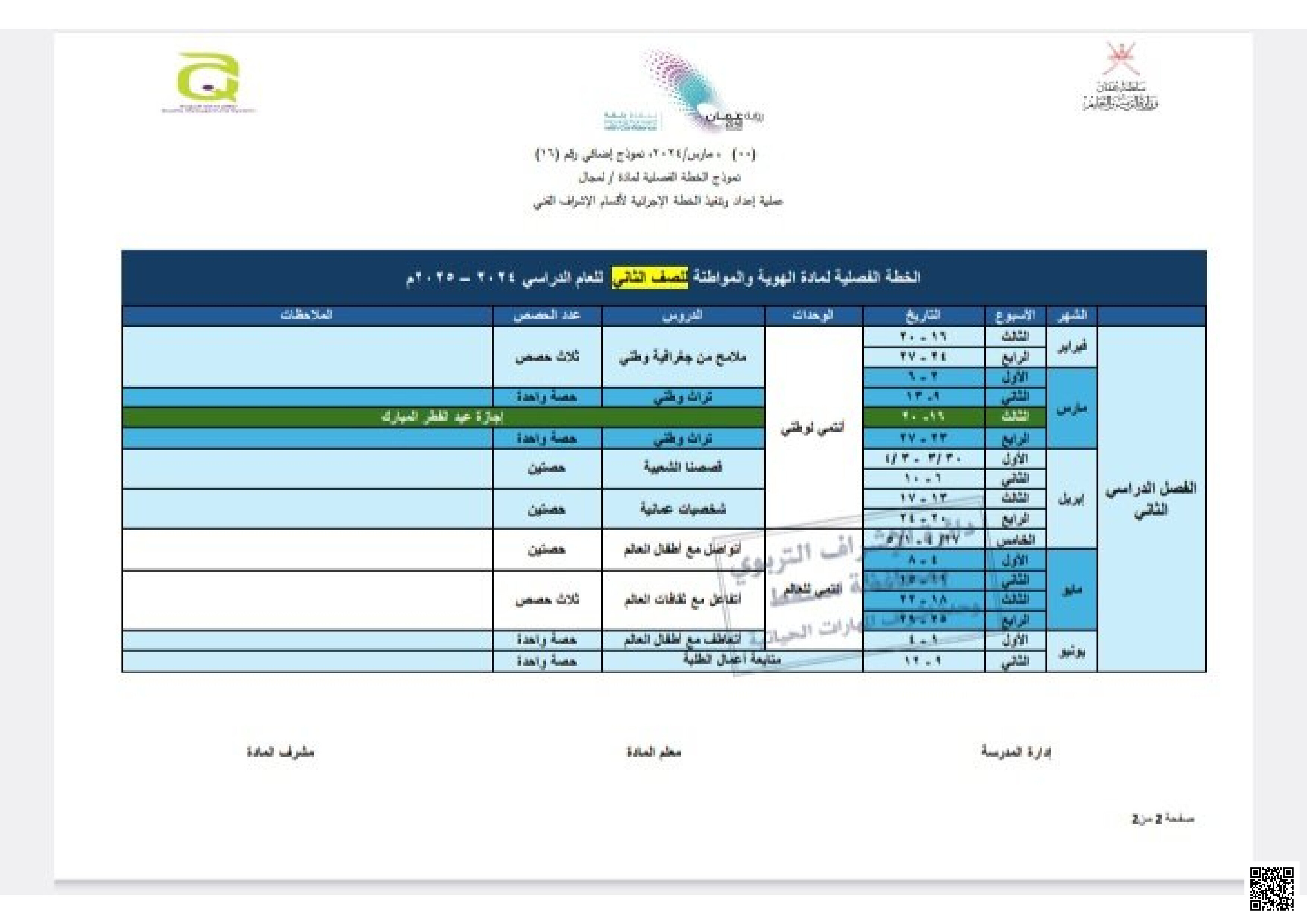 الخطة الفصلية للمادة - الهوية والمواطنة - الصف الصف الثاني - الفصل الفصل الثاني