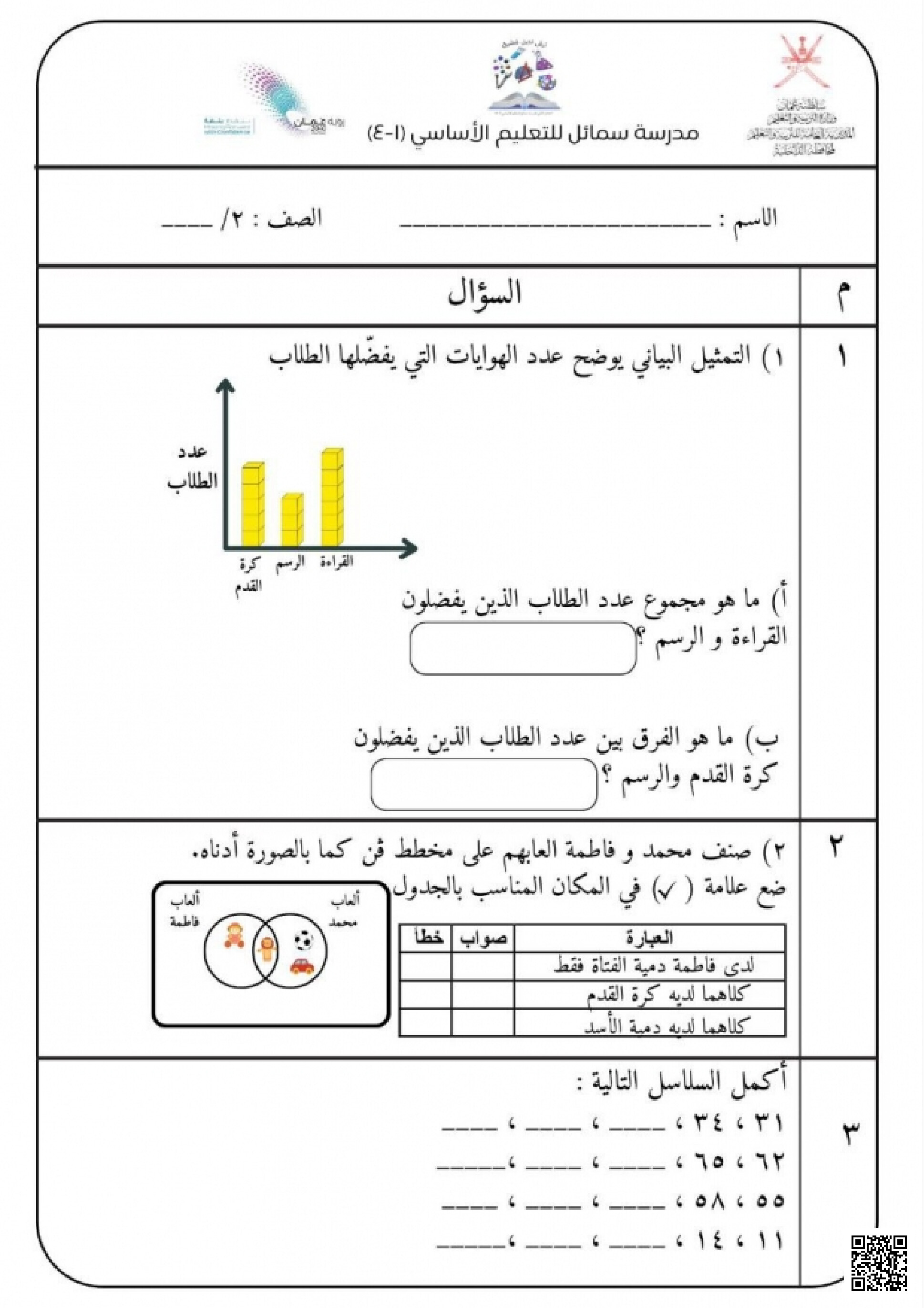 سؤال قصير في التمثيل البياني والسلاسل - رياضيات - الصف الصف الثاني - الفصل الفصل الثاني