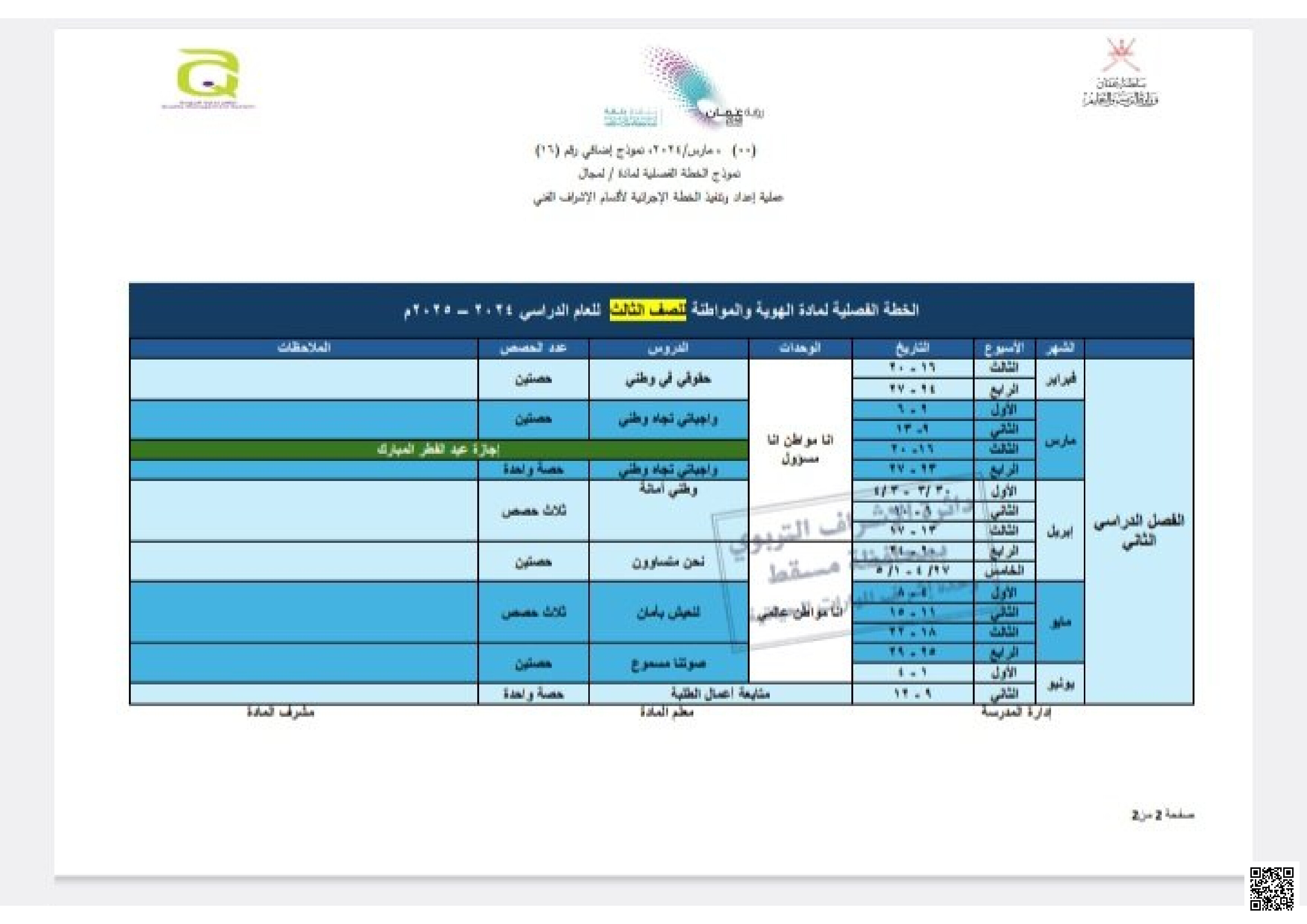 الخطة الفصلية للمادة - الهوية والمواطنة - الصف الصف الثالث - الفصل الفصل الثاني