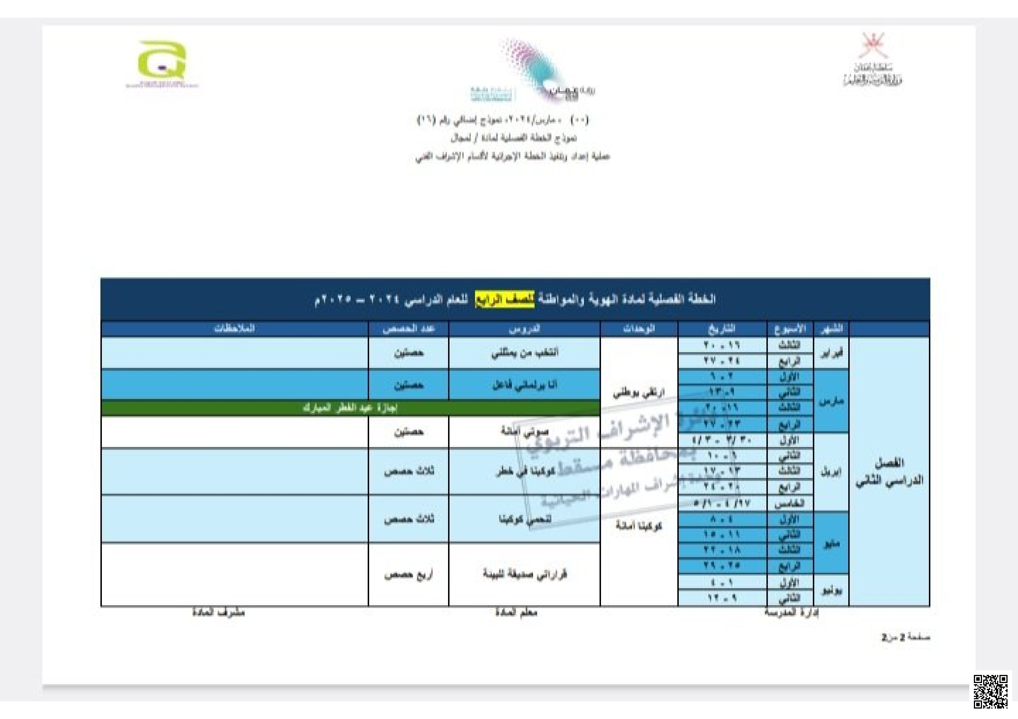 الخطة الفصلية للمادة - الهوية والمواطنة - الصف الصف الرابع - الفصل الفصل الثاني